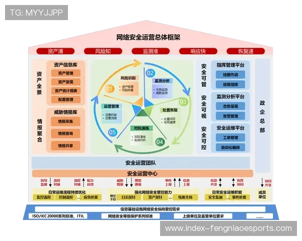 大数据预测用户潜在兴趣，前瞻性运营抢占心智